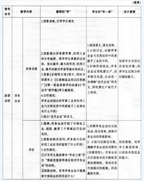 中学历史学科知识与教学能力,点睛提分卷,2021教师资格考试《历史学科知识与教学能力》高级中学点睛提分卷4