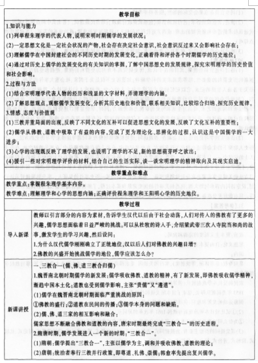 中学历史学科知识与教学能力,点睛提分卷,2021教师资格考试《历史学科知识与教学能力》高级中学点睛提分卷5