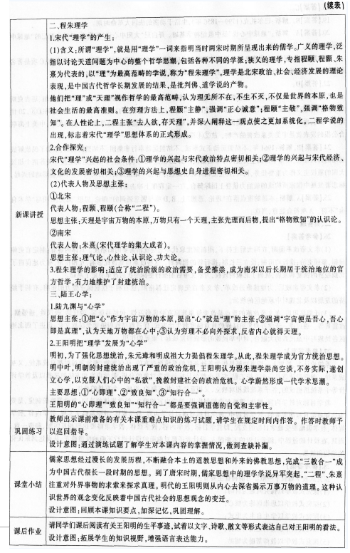 中学历史学科知识与教学能力,点睛提分卷,2021教师资格考试《历史学科知识与教学能力》高级中学点睛提分卷5