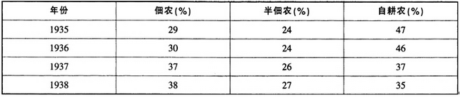 中学历史学科知识与教学能力,模拟考试,2021教师资格考试《历史学科知识与教学能力》初级中学模拟试卷2