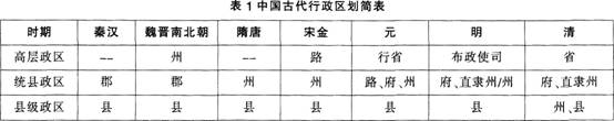 中学历史学科知识与教学能力,点睛提分卷,2021教师资格考试《历史学科知识与教学能力》高级中学点睛提分卷6