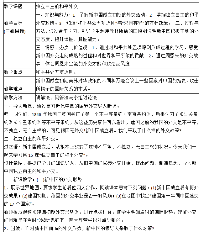 中学历史学科知识与教学能力,高分通关卷,2021教师资格考试《历史学科知识与教学能力》初级中学高分通关卷2