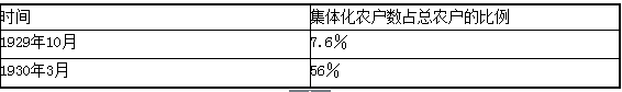 中学历史学科知识与教学能力,模拟考试,2021教师资格考试《历史学科知识与教学能力》初级中学模拟试卷4