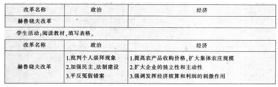 中学历史学科知识与教学能力,预测试卷,2021教师资格考试《历史学科知识与教学能力》初级中学预测试卷3