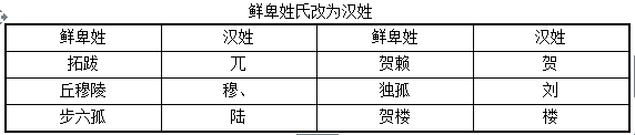 中学历史学科知识与教学能力,历年真题,2017上半年教师资格考试《历史学科知识与教学能力》初中考试真题