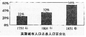 中学历史学科知识与教学能力,历年真题,2017上半年教师资格考试《历史学科知识与教学能力》高中考试真题