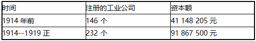 中学历史学科知识与教学能力,历年真题,2016下半年教师资格考试《历史学科知识与教学能力》高中考试真题