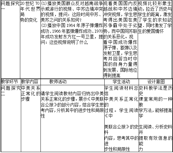 中学历史学科知识与教学能力,历年真题,2016上半年教师资格考试《历史学科知识与教学能力》高中考试真题