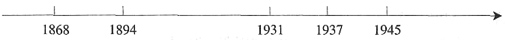 中学历史学科知识与教学能力,历年真题,2013下半年教师资格考试《历史学科知识与教学能力》初中考试真题