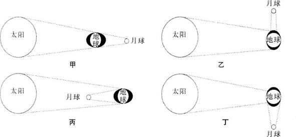 中学地理学科知识与教学能力,历年真题,2017下半年教师资格考试《地理学科知识与教学能力》初中真题试卷