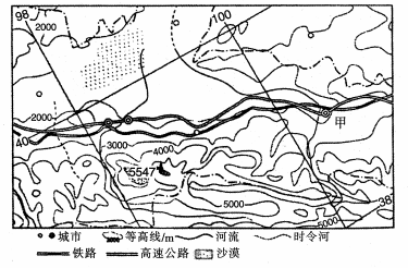 中学地理学科知识与教学能力,真题专项训练,初中地理专项训练,地理科学知识与运用