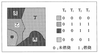 中学地理学科知识与教学能力,真题专项训练,初中地理专项训练,地理科学知识与运用