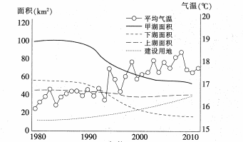 中学地理学科知识与教学能力,真题专项训练,初中地理专项训练,地理科学知识与运用