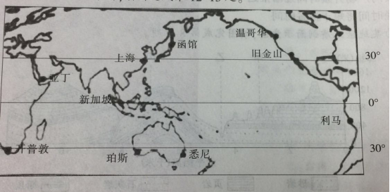 中学地理学科知识与教学能力,真题专项训练,初中地理专项训练,地理科学知识与运用