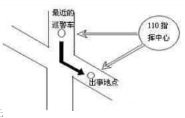 中学地理学科知识与教学能力,真题专项训练,初中地理专项训练,地理教学知识与运用