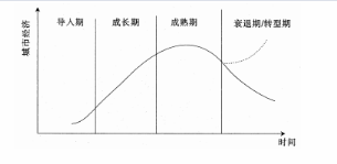 中学地理学科知识与教学能力,真题专项训练,高中地理专项训练,地理科学知识与运用