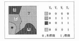 中学地理学科知识与教学能力,真题专项训练,高中地理专项训练,地理科学知识与运用