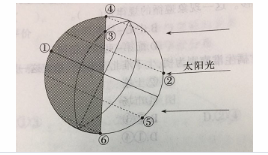 中学地理学科知识与教学能力,真题专项训练,高中地理专项训练,地理科学知识与运用