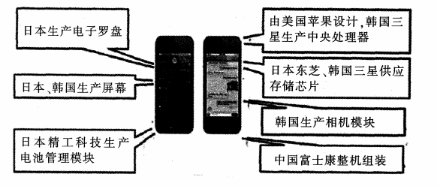 中学地理学科知识与教学能力,真题专项训练,高中地理专项训练,地理科学知识与运用