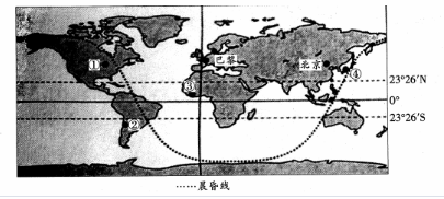 中学地理学科知识与教学能力,真题专项训练,高中地理专项训练,地理科学知识与运用