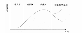 中学地理学科知识与教学能力,真题专项训练,高中地理专项训练,地理科学知识与运用