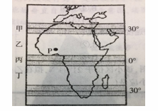 中学地理学科知识与教学能力,真题专项训练,高中地理专项训练,地理教学知识与运用