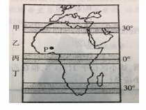 中学地理学科知识与教学能力,真题专项训练,高中地理专项训练,地理教学知识与运用