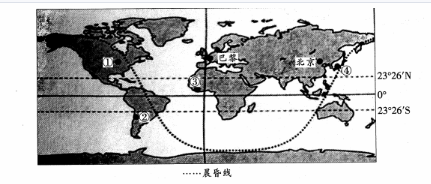 中学地理学科知识与教学能力,真题专项训练,高中地理专项训练,地理教学知识与运用