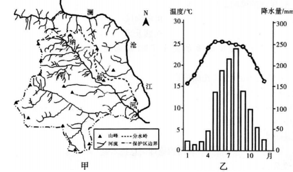 中学地理学科知识与教学能力,历年真题,2019上半年教师资格考试《地理学科知识与教学能力》初中真题试卷