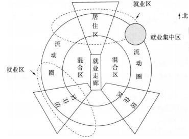 中学地理学科知识与教学能力,历年真题,2019上半年教师资格考试《地理学科知识与教学能力》初中真题试卷