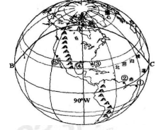 中学地理学科知识与教学能力,历年真题,2019上半年教师资格考试《地理学科知识与教学能力》高中真题试卷