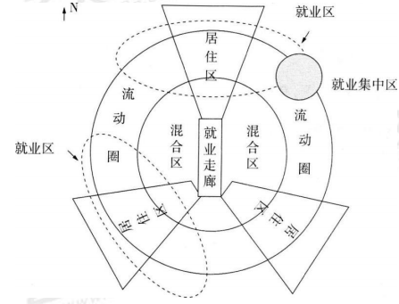 中学地理学科知识与教学能力,历年真题,2019上半年教师资格考试《地理学科知识与教学能力》高中真题试卷