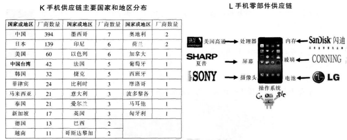 中学地理学科知识与教学能力,历年真题,2018上半年教师资格考试《地理学科知识与教学能力》初中真题试卷