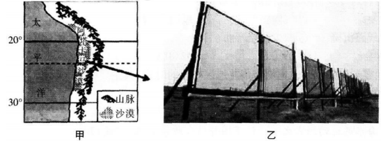 中学地理学科知识与教学能力,历年真题,2017下半年教师资格考试《地理学科知识与教学能力》高中真题试卷