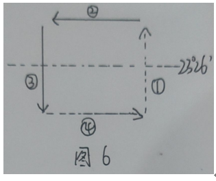 中学地理学科知识与教学能力,历年真题,2021年下半年教师资格《地理学科知识与教学能力》（初级中学）真题