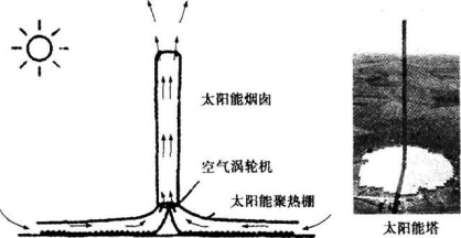 中学地理学科知识与教学能力,章节练习,基础复习,初级中学