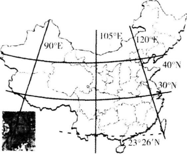 中学地理学科知识与教学能力,章节练习,基础复习,初级中学