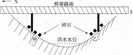 中学地理学科知识与教学能力,章节练习,基础复习,初级中学