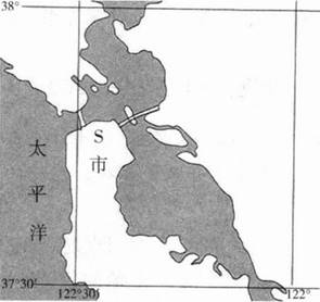 中学地理学科知识与教学能力,章节练习,基础复习,初级中学