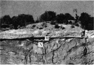 中学地理学科知识与教学能力,章节练习,基础复习,初级中学