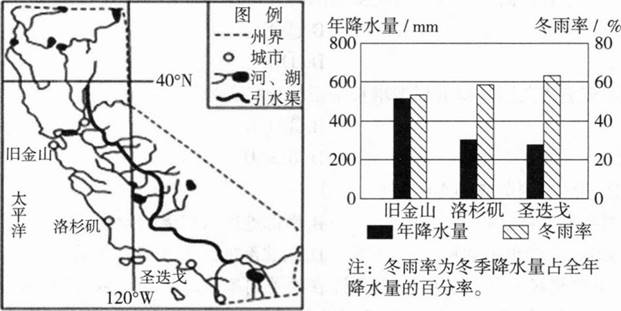 中学地理学科知识与教学能力,章节练习,基础复习,初级中学