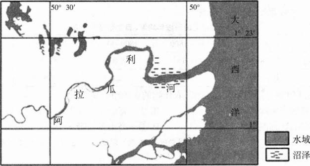 中学地理学科知识与教学能力,章节练习,基础复习,初级中学