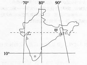 中学地理学科知识与教学能力,章节练习,基础复习,初级中学