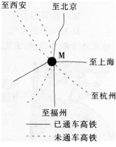 中学地理学科知识与教学能力,章节练习,基础复习,初级中学
