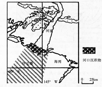 中学地理学科知识与教学能力,章节练习,基础复习,初级中学