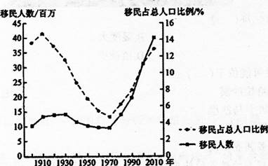 中学地理学科知识与教学能力,章节练习,基础复习,初级中学