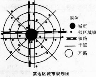 中学地理学科知识与教学能力,章节练习,基础复习,初级中学