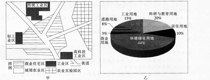 中学地理学科知识与教学能力,章节练习,基础复习,初级中学