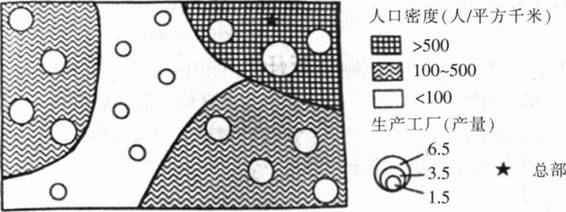 中学地理学科知识与教学能力,章节练习,基础复习,初级中学