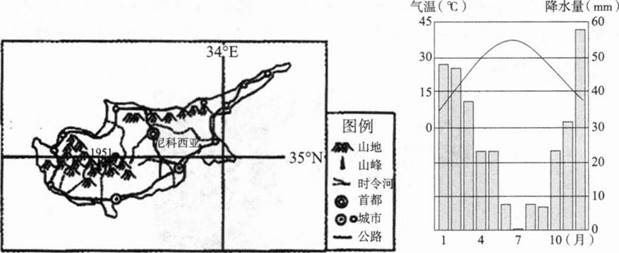 中学地理学科知识与教学能力,章节练习,基础复习,初级中学